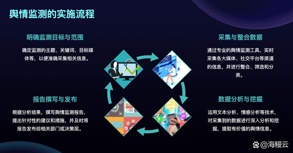 旅游产品开发,最怕的就是闭门造车,自以为是