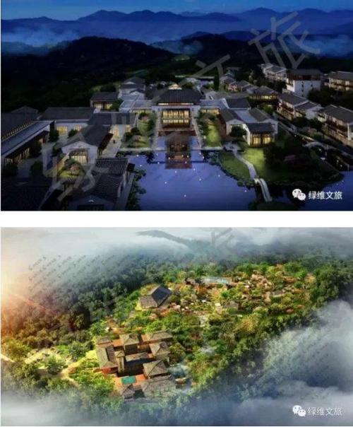 绿维文旅康养项目案例集锦