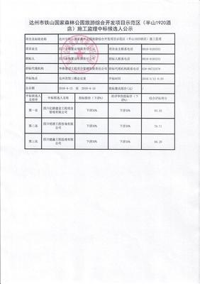 达州市铁山国家森林公园旅游综合开发项目示范区(半山1920酒店)施工监理中标候选人公示